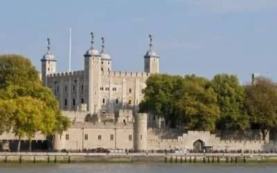 Career Prospects After Studying In UK Universities
