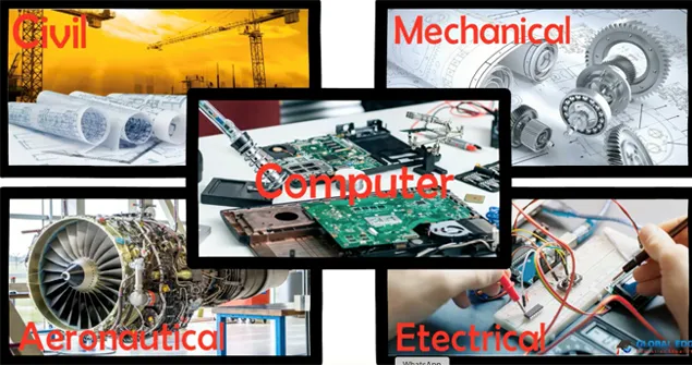 Engineering course in Ireland