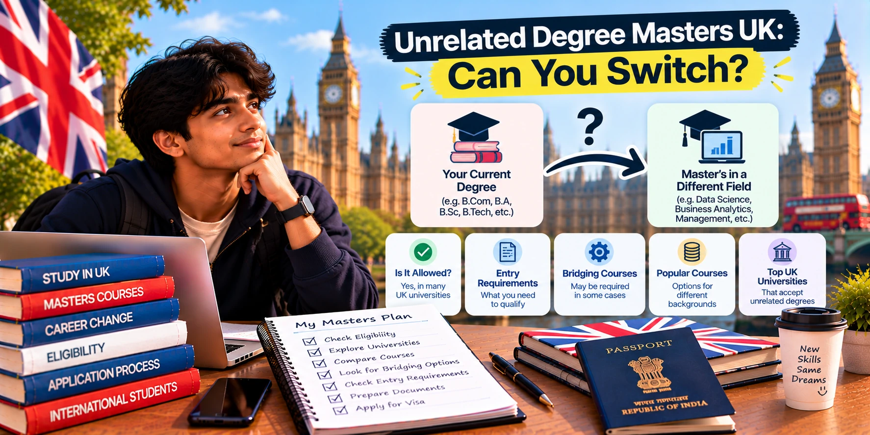 Unrelated Degree Masters UK: Can You Switch?